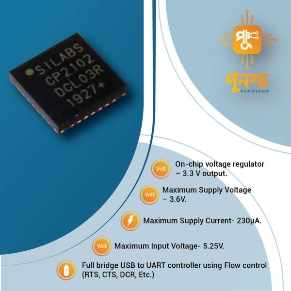CP2102 USB to UART Bridge Controller IC