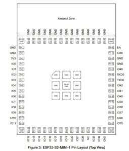 ESP32 S2 MINI module pinout