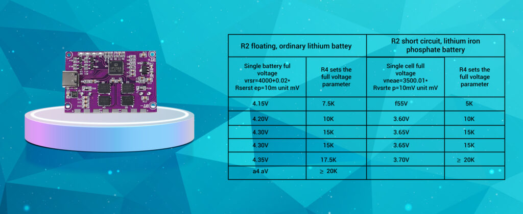 100W usb pd module Resistor setting