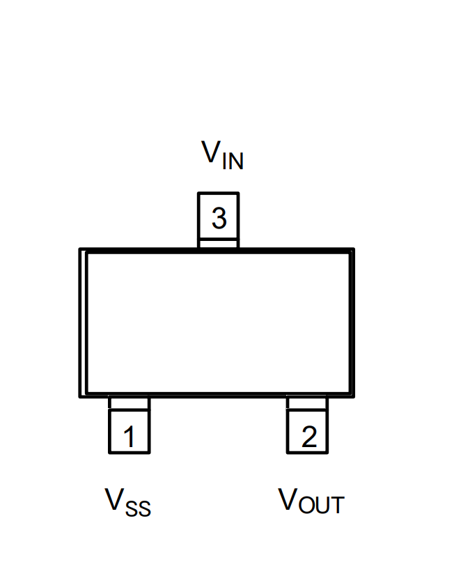 XC6206P282MR-pinout